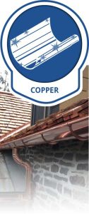 Copper gutters in Hartford, CT